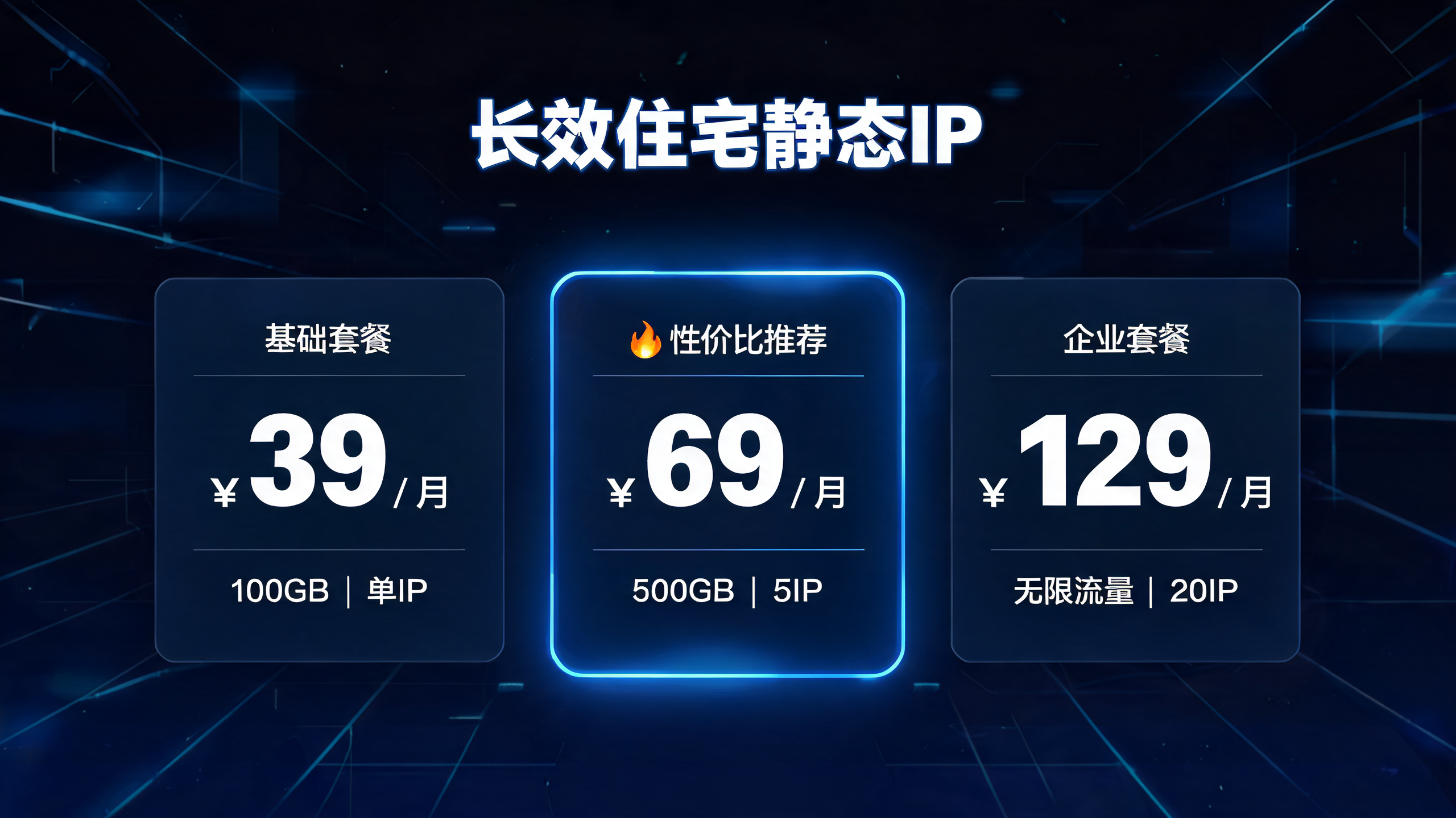 长效住宅静态IP价格明细,性价比套餐